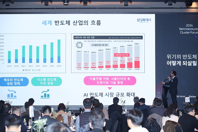 3-2. 반도체 클러스터 포럼