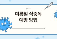“무더위에 식중독 비상”… 여름철 꼭 지켜야 할 식중독 예방법 5가지