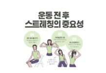 운동 효과 높이고 부상 줄이는 비결… 운동 전후 스트레칭이 중요한 이유