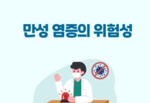 만성 염증의 위험성… 증상 없어도 건강 위협하는 ‘침묵의 염증’