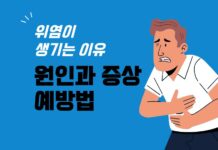 위염 환자 증가…헬리코박터 감염·생활습관이 주요 원인, 조기 관리 중요